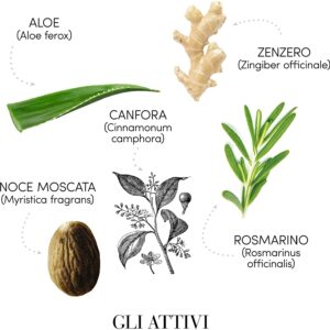 Medavita - Lotion Concentrée Homme, Shampoo Trattante Anticaduta Uomo Ph 4.8, Bianco, Officinale, 250 Millilitri - immagine 4